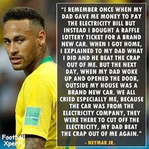 Some motivational quotes from Neymar