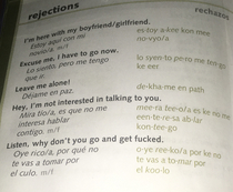 Some of the rejections in my friends spanish language book
