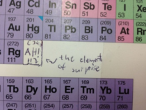 Someone added this to my chem textbook