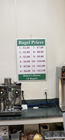 Someone has cracked the bagel calculus