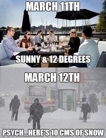 Southern Ontario right now