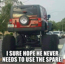 Spare Tire