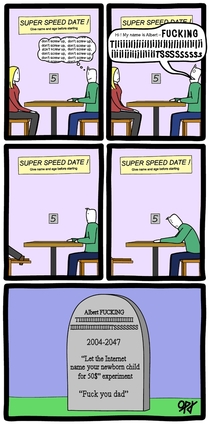 Speed dating