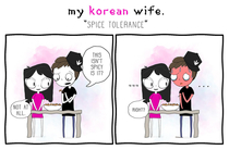 Spice Tolerance