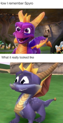 Spyro the dragon was a great game for the PS