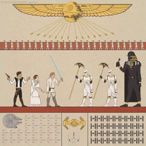 Star Wars in Hieroglyphics