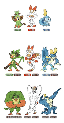 Starter evolution finally confirmed