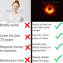 Stay woke my people and get yourself a black hole