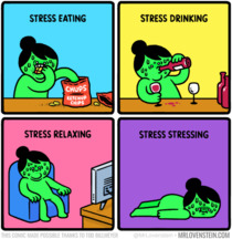 Stress Management