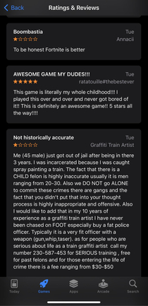 Subway surfers reviews