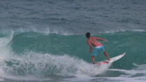 Surfer Backflip - Gabriel Medina