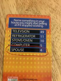 Survey says Family Feud card game