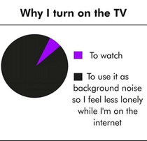 Tbh I do this while watching Netflix as well __