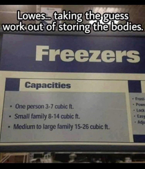 Thanks Lowes