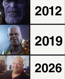 Thanos in ages
