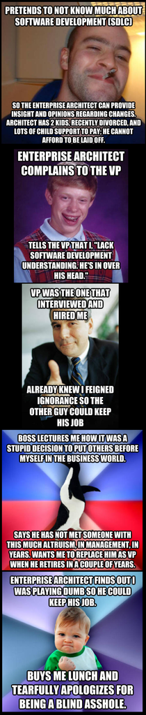 That awful sinking feeling when your boss calls you into his office because youve done something wrong Thankfully this one has a good ending