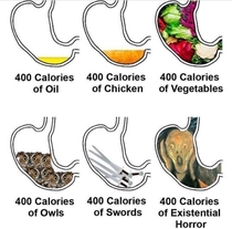 Thats a lot of calories
