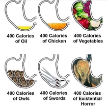 Thats a lot of calories