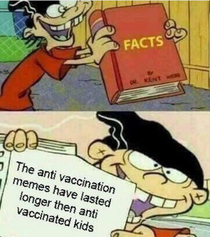 Thats Some Facts