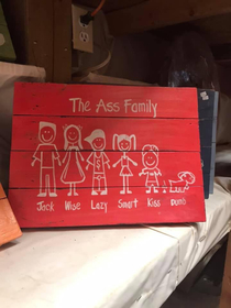 The Ass Family