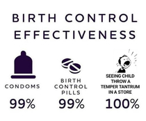 The best birth control