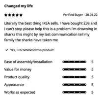 The best BLHAJ IKEA shark plushy review