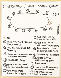 The Christmas Dinner Seating Chart