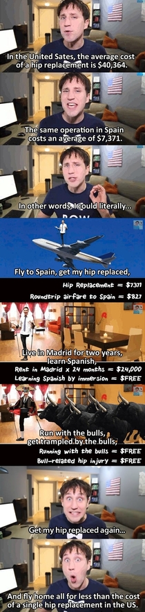 The cost of a hip replacement is too damn high