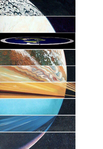 The curvature of each planet is important