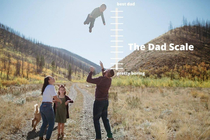 The Dad scale