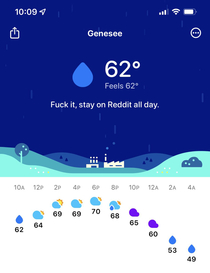 The days forecast with a side of validation