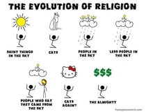 The Evolution of Religion