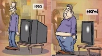 The evolution of television