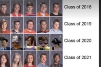 The evolving of class years