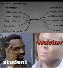 The inventor of work smart not hard