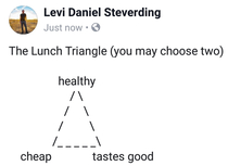 The Lunch Triangle