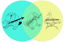 The most accurate Venn diagram