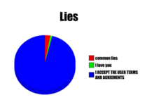 The most common lies ever