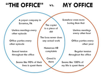The office life