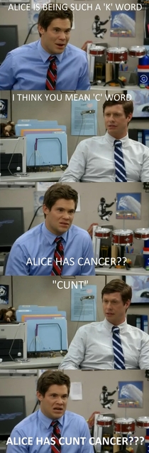 The other C word
