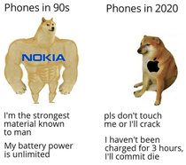 The phone evolution