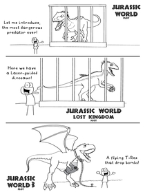The plot for the next Jurassic World