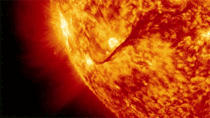 The power of a solar flare