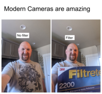 The power of modern cameras