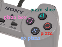 The proper names for game controller buttons
