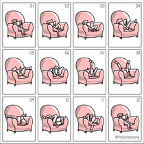 The Reading Position Cycle