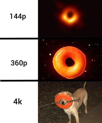 The real black hole