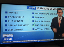 The  seasons of Wisconsin according to our local news station