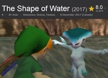 the shape of water