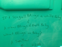 The things you find in portal bathrooms